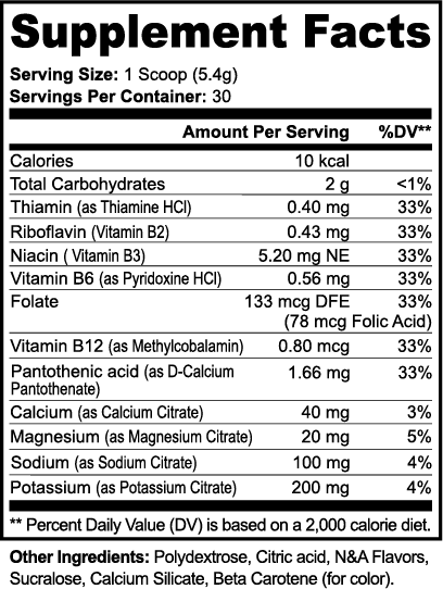 Hydration Powder
